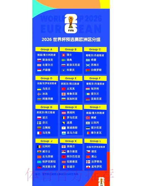 2026世界杯小组赛赛程官方发布全程直播实时查看 2026世界杯小组赛赛程官方发布全程直播实时查看